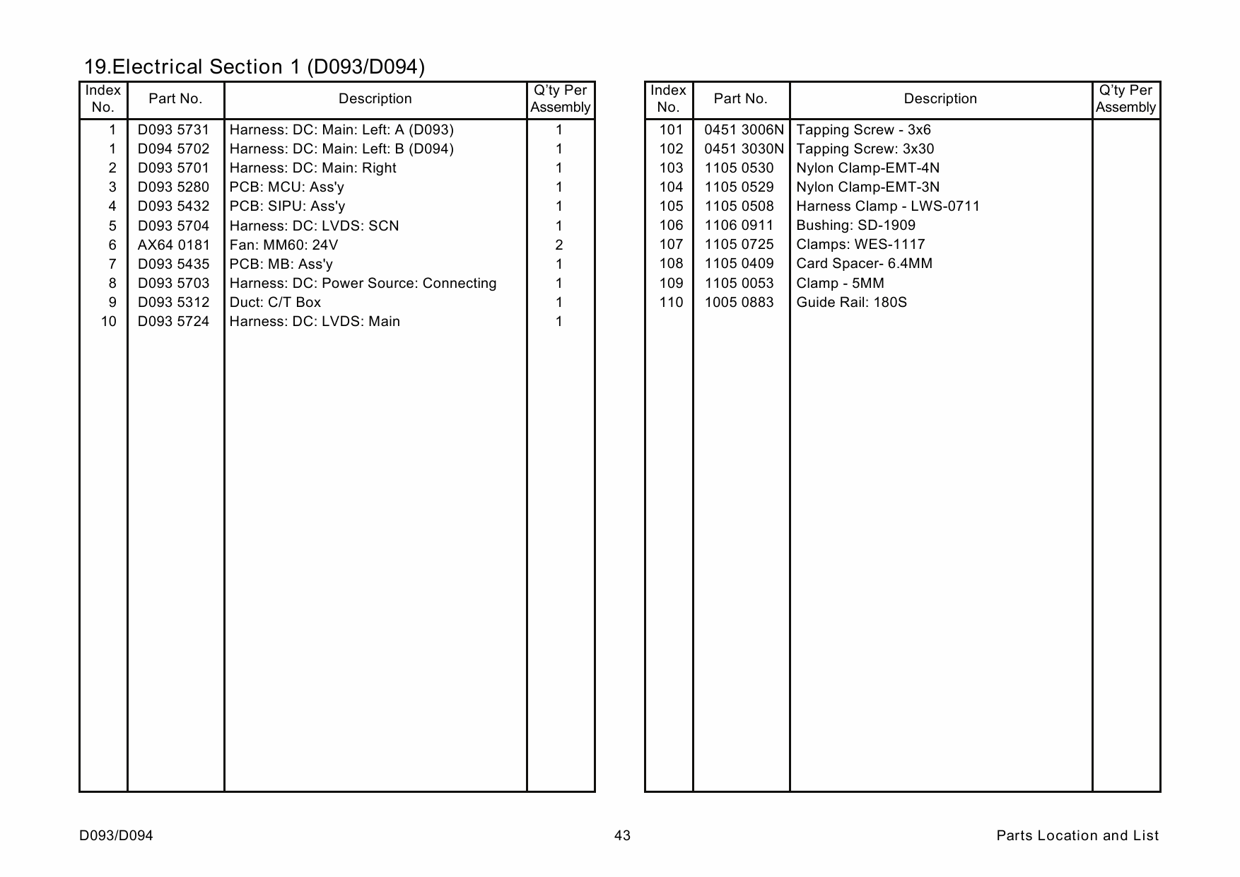 RICOH Aficio MP-W2401 W3601 D093 D094 Parts Catalog-2